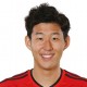 Son Heung-min kleidung